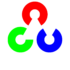 OpenCV2